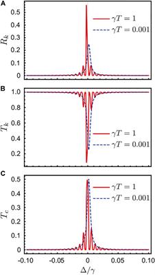 Tunable Single-Photon Scattering of a Giant Λ-type Atom in a SQUID-Chain Waveguide